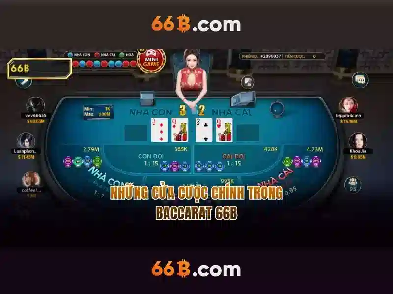 Ứng dụng và cách diễn đạt