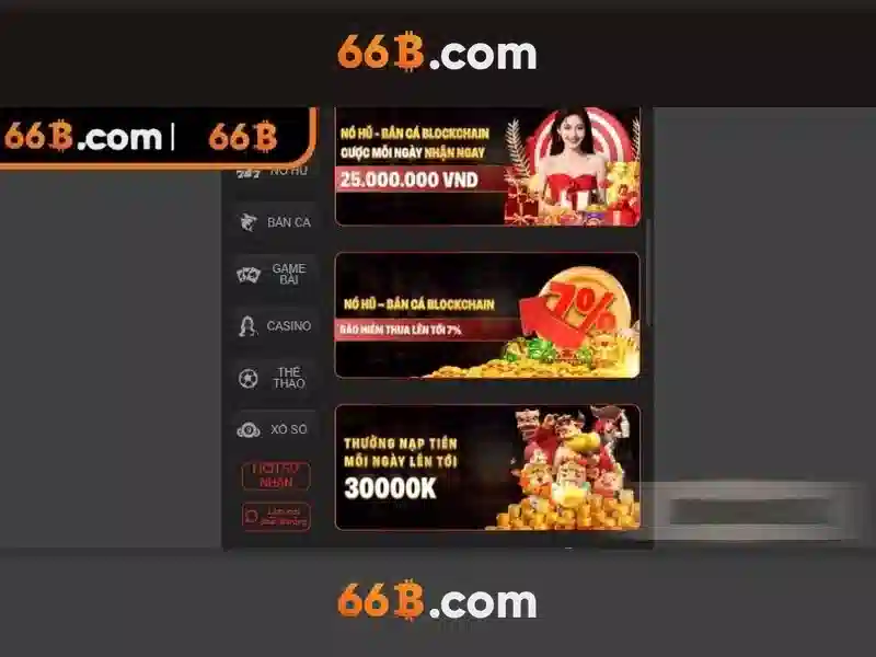 Khía cạnh kỹ thuật của 66B