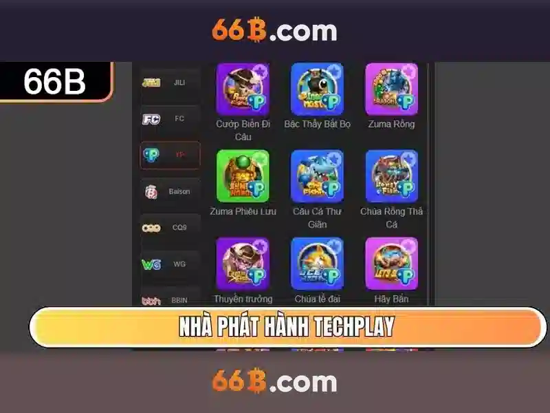 66B là gì và tại sao nó quan trọng