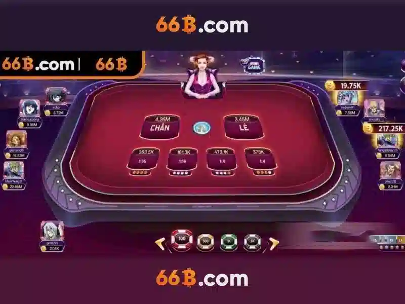 66B: Ứng dụng và thách thức