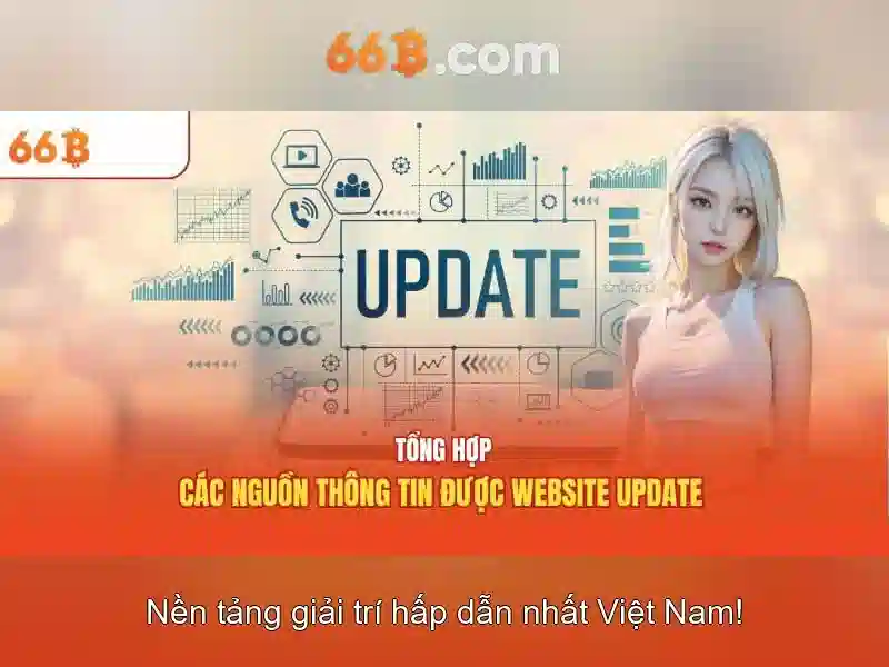Kiến trúc và dữ liệu huấn luyện