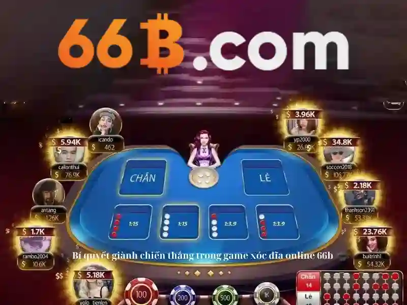 Việt Vị Trong Bóng Đá