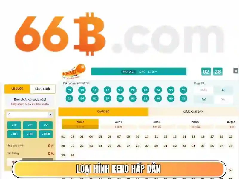 Giới thiệu về 66B